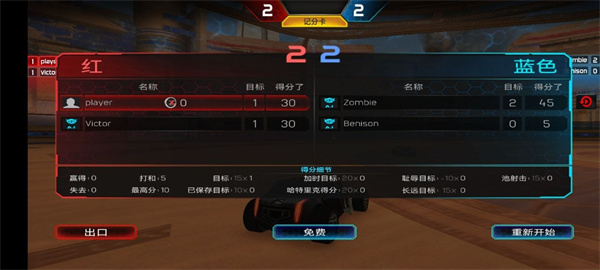 漩涡联盟