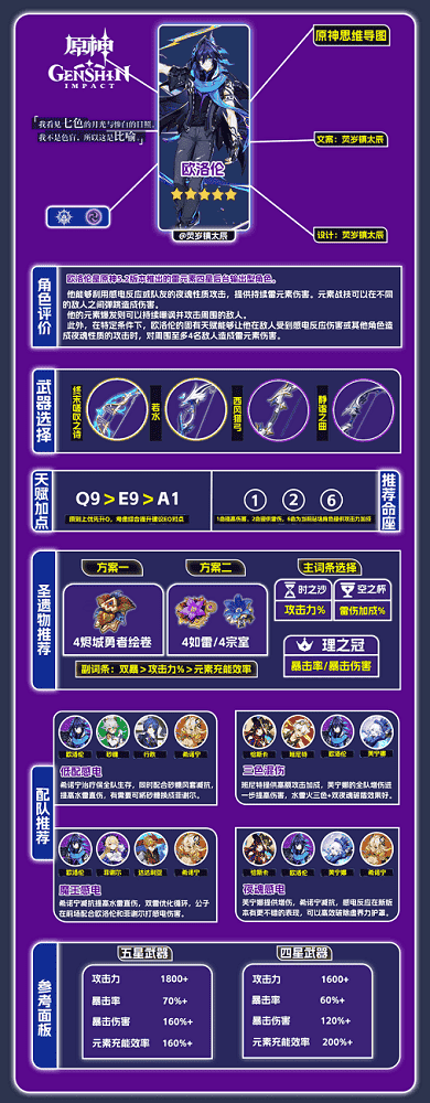原神云游戏官方正版