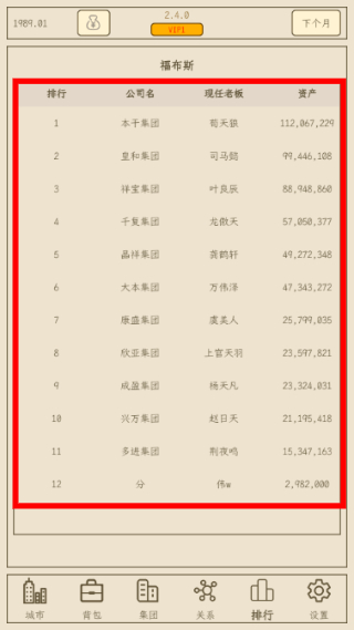 小小集团2破产人生