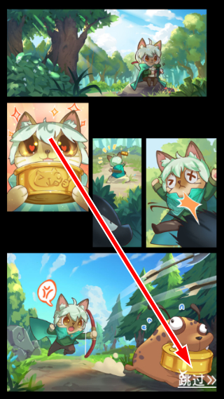 猫咪的冒险