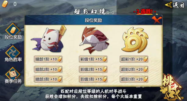 像素火影超影幻境