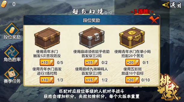 像素火影超影幻境