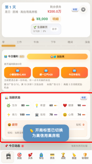 负产阶级