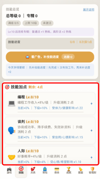 负产阶级