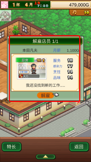 Cafe Master Story