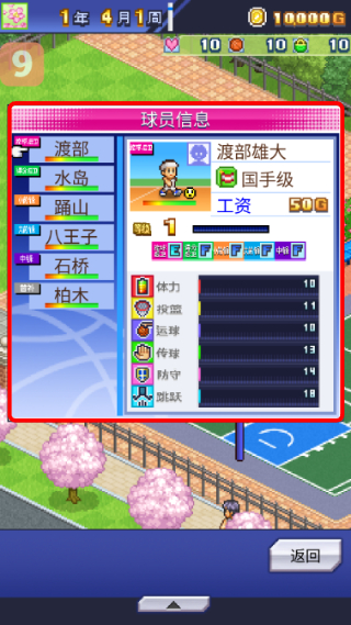 Basketball Club Story