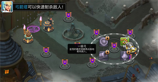 守卫城堡