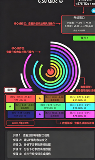 革命空闲