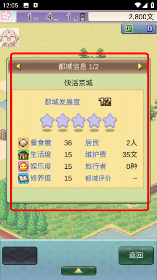 Heian City Story