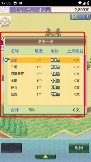 Heian City Story
