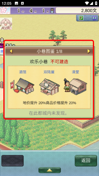 Heian City Story