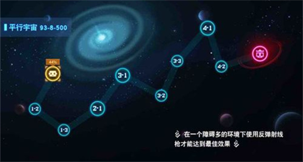 比特小队