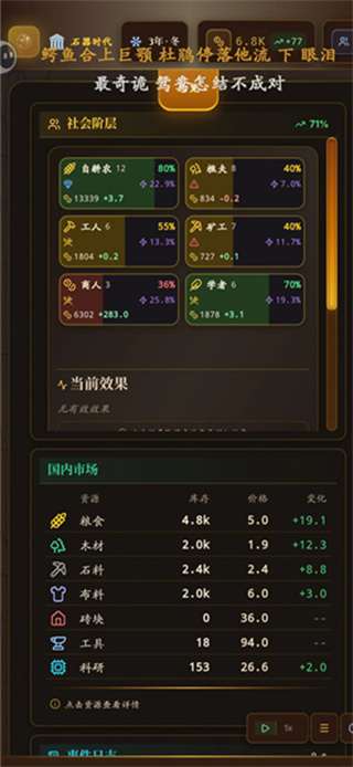 哈耶克的文明市场经济