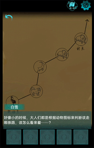 阿姐鼓游戏