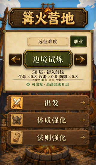 炮灰生存手册汉化版游戏截图1