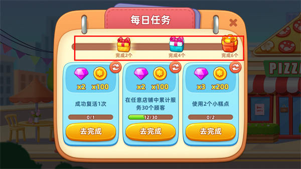梦露的餐厅